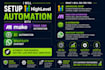 setup gohighlevel automation make com ai automation whatsapp chatbot make com