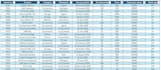 do something good at data analysis and data entery