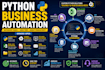 build python automation scripts and API integrations
