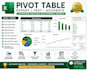 create pivot table and analyze your data