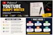 write engaging youtube scripts and SEO content