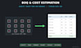 do quantity takeoff, material takeoff, boq and construction cost estimation
