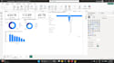 create meaningful power bi dashboards