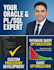 develop oracle pl sql procedures and optimize queries
