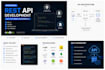 build a secure nodejs backend with rest apis
