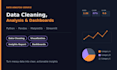 clean, analyze and visualize your data using python pandas