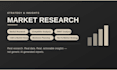research your market, competitors, and target customer base