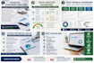 do financial statement and ratio analysis