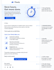 high converting sales emails