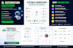 build ai automation solutions