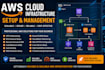 aws cloud infrastructure setup