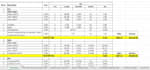 prepare accurate boq quantity takeoff and material estimation