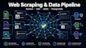 build a python web scraper or data collection pipeline