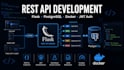 build a rest API with python flask and postgresql