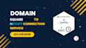 connect your squarespace domain to netlify dns