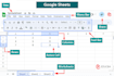 automate google sheets with apps script