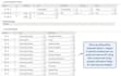 do k12 student data entry and school admin tasks