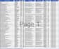 provide a reliable database of qualified prospects