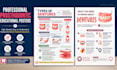 create evidence based prosthodontic patient education posters