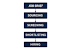 provide HR services and build a linkedin recruiting database