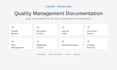 write as9100 and iso 9001 documentation and sops