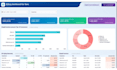 bookkeeping vat return and accounts in quickbooks
