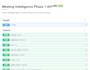 develop scalable python backend apis with fastapi or flask rest apis