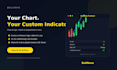 build your custom tradingview indicator  and walkthrough