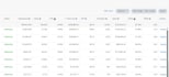 be your amazon listing copywriter and fba optimization expert