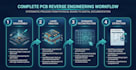 do pcb layout, design electrical engineering, and robotics