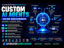 build ai agents and automate your b2b saas workflows