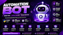 build custom automation bot, discord bot, script, web scraper, replit, jss, lua