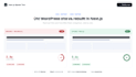 build a fast next js website with SEO optimization