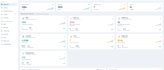 create dashboards for bioinformatic results