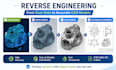 do reverse engineering, make cad models from scan data