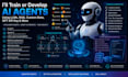 build ai agents with openai, langchain, langgraph and mcp