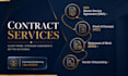 draft an airtight enterprise master services agreement msa for startups