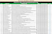 top 300 UK local citations