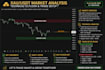 provide professional crypto, forex, gold technical analysis