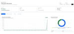 deploy your spring boot application