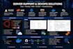 provide linux server administration and web hosting support