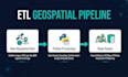 build geospatial etl pipeline