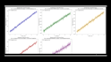 do python data analysis and eda