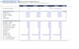 build a side by side insurance plan comparison spreadsheet and summary