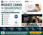 migrate canva website to squarespace wix portfolio keep design gallery speed fix