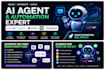 create n8n automation ai agents makecom workflows and gohighlevel automations