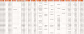 manage payroll, compensation and HR administration