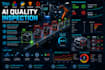 develop ai quality inspection, defect detection, industrial computer vision