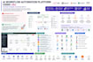 build powerful automation solution using n8n