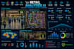 develop retail analytics, people counting, customer tracking and computer vision
